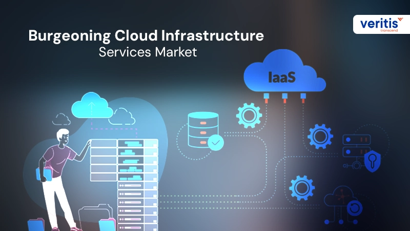 Burgeoning Cloud Infrastructure Services Market