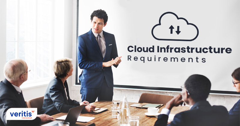 Cloud Infrastructure Requirements for Global Technology Client