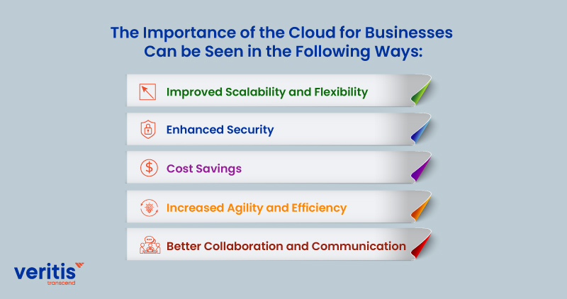 The importance of the cloud for businesses can be seen in the following ways