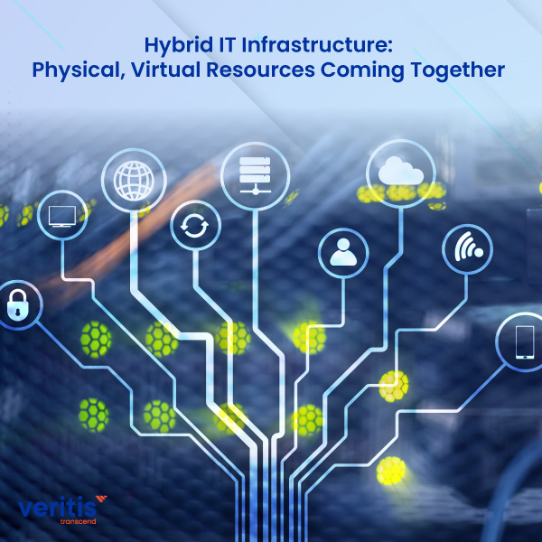 Hybrid IT infrastructure: Components, Benefits And Strategies
