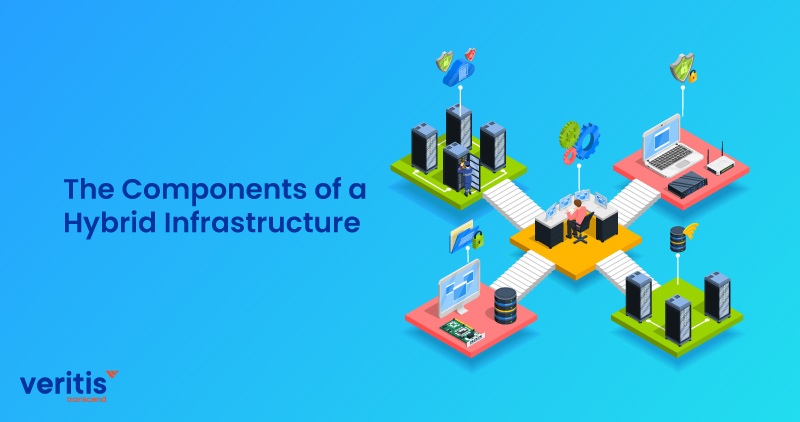 The Components of a Hybrid Infrastructure