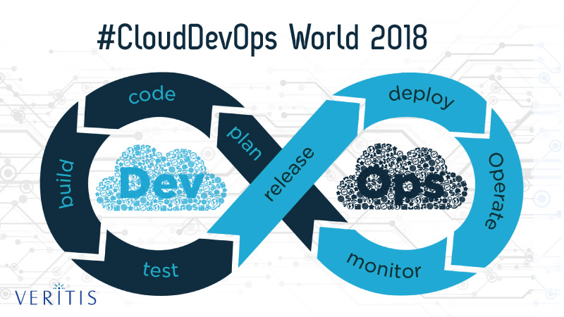Cloud DevOps World Event