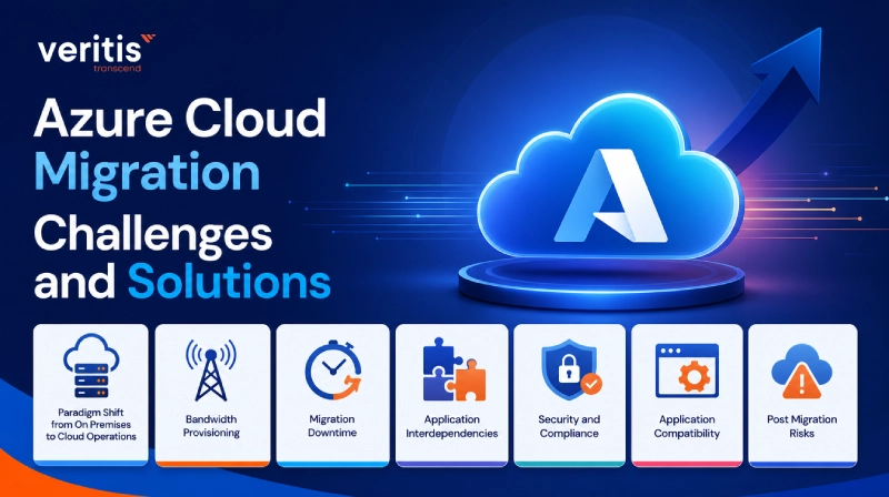 Azure Cloud Migration Challenges and Solutions Azure Cloud Migration Challenges and Solutions