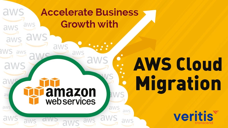 Accelerate Business Growth with AWS Cloud Migration Strategy