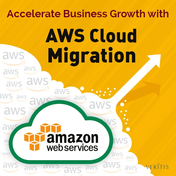 Accelerate Business Growth with AWS Cloud Migration Strategy - Thumbnail