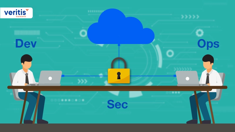 DevSecOps Solution for Cloud Security Challenge: DevSecOps Security