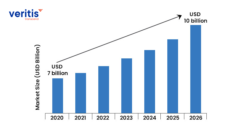 The Future of Server Virtualization