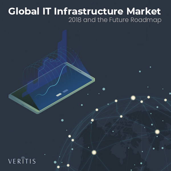 Global IT Infrastructure Market 2018