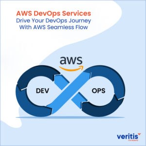 AWS DevOps Services - Drive your DevOps Journey with AWS Seamless Flow - Thumbnail