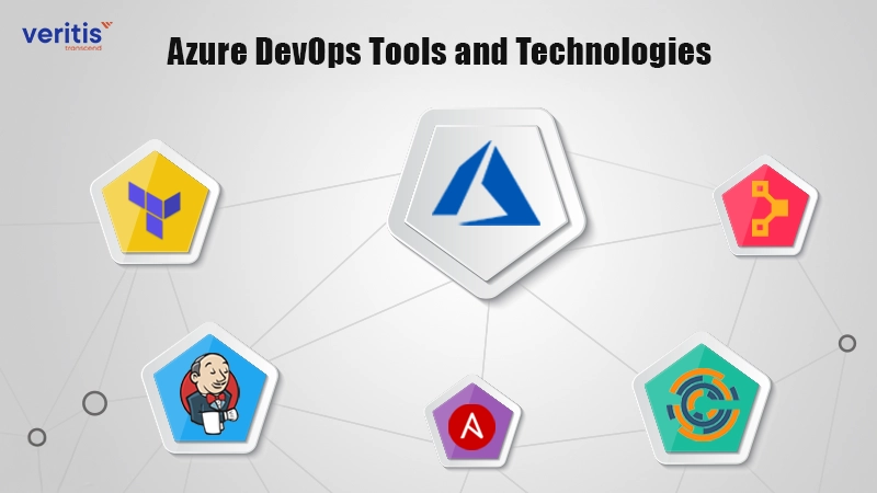 Azure DevOps Tools and Technologies Azure DevOps Tools and Technologies
