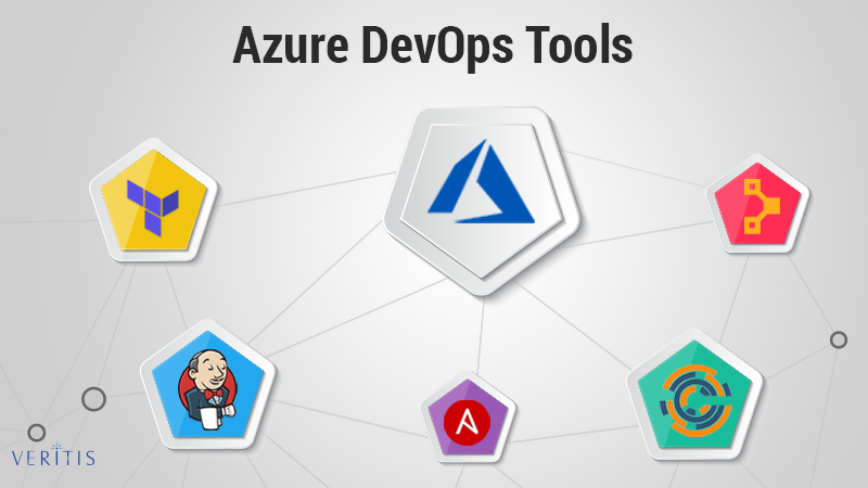 Azure DevOps Tools
