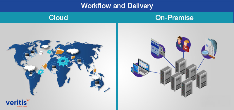 Cloud vs on-premise Workflow and Delivery