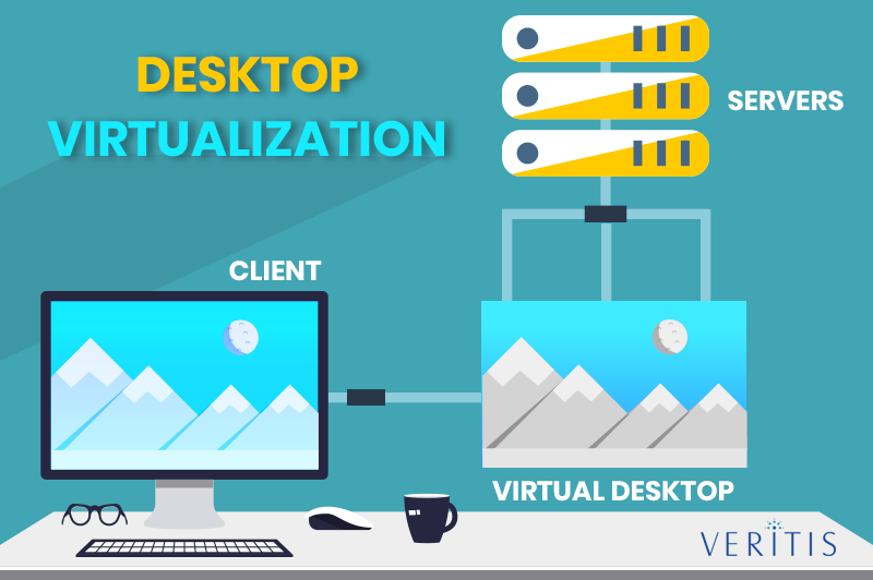 Desktop Virtualization Services