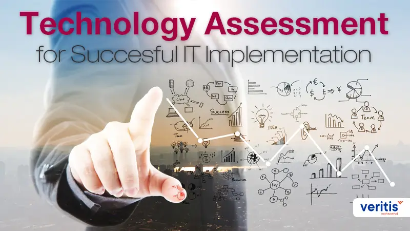 Technology Assessment for Successful IT Implementation