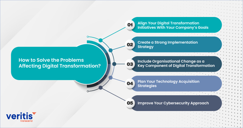 How to Solve the Problems Affecting Digital Transformation?