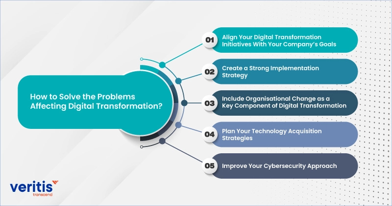 How to Solve the Problems Affecting Digital Transformation?