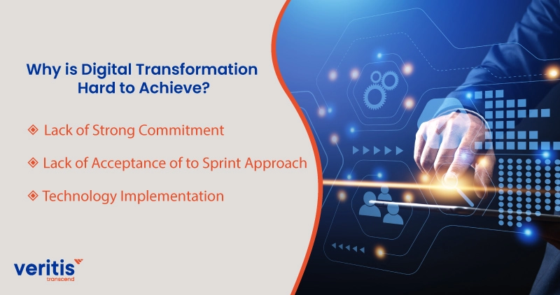 Why is Digital Transformation Hard to Achieve?