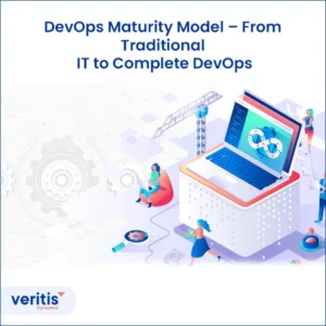 DevOps Maturity Model - From Traditional IT to Complete DevOps - Thumbnail