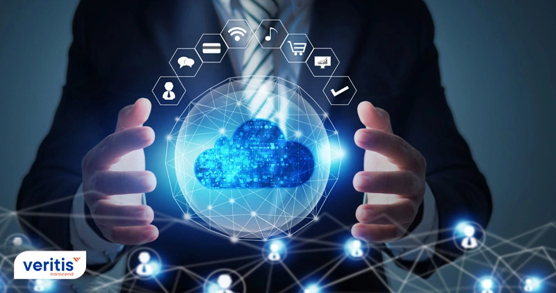 What is the Cloud Maturity Model (CMM), and How Does It Help Improve Cloud Capability?