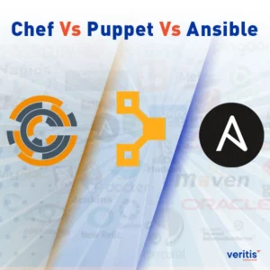 Chef Vs Puppet Vs Ansible – Comparison of DevOps Configuration Management Tools - Thumbnail