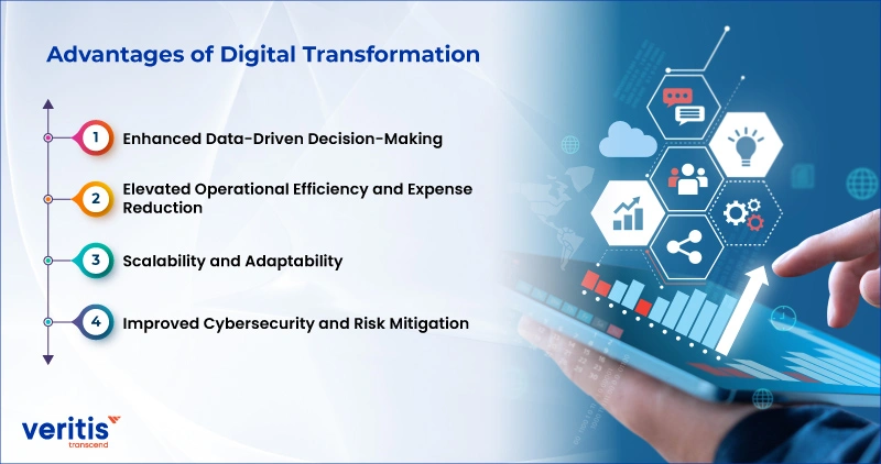 Advantages of Digital Transformation