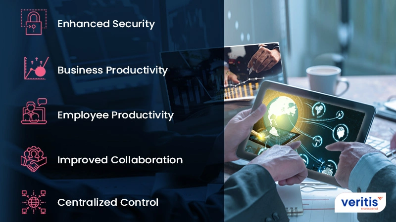 How Identity Access Management (IAM) Tools Help Your Business?