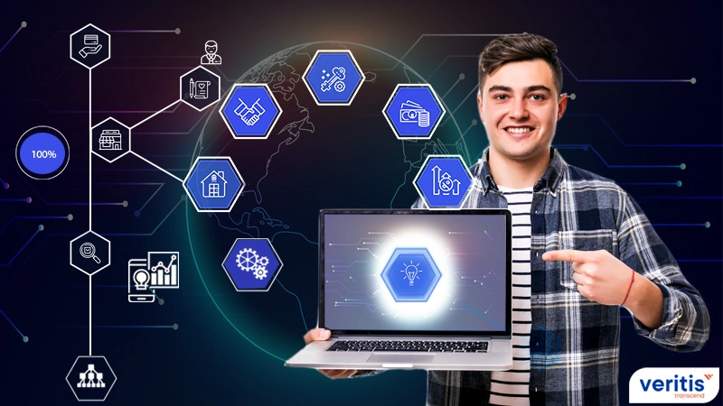 What are the Critical Components of Digital Transformation?