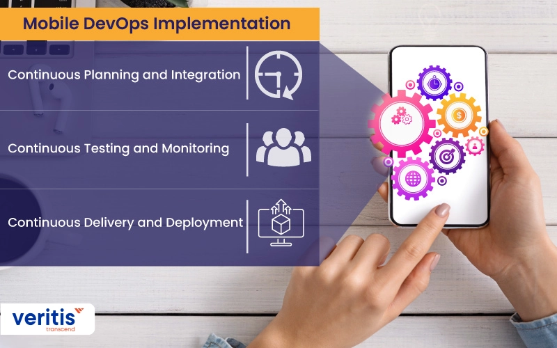 How to Implement Mobile DevOps?