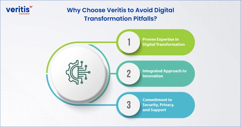 Digital-Transformation-Pitfalls Digital-Transformation-Pitfalls