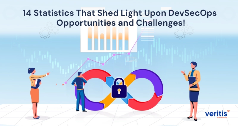 14 Statistics That Shed Light Upon DevSecOps Opportunities & Challenges 14 Statistics That Shed Light Upon DevSecOps Opportunities & Challenges