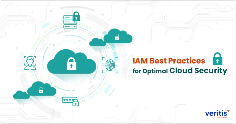 IAM Best Practices for Optimal Cloud Security IAM Best Practices for Optimal Cloud Security