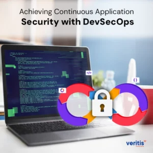 Achieving Continuous Application Security with the DevSecOps Thumb