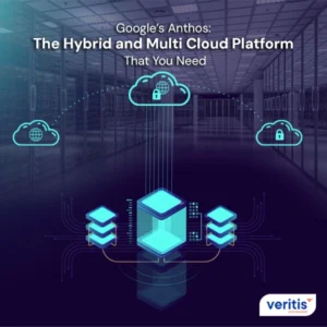 Google’s Anthos: The Hybrid and Multi Cloud Platform That You Need Thumb