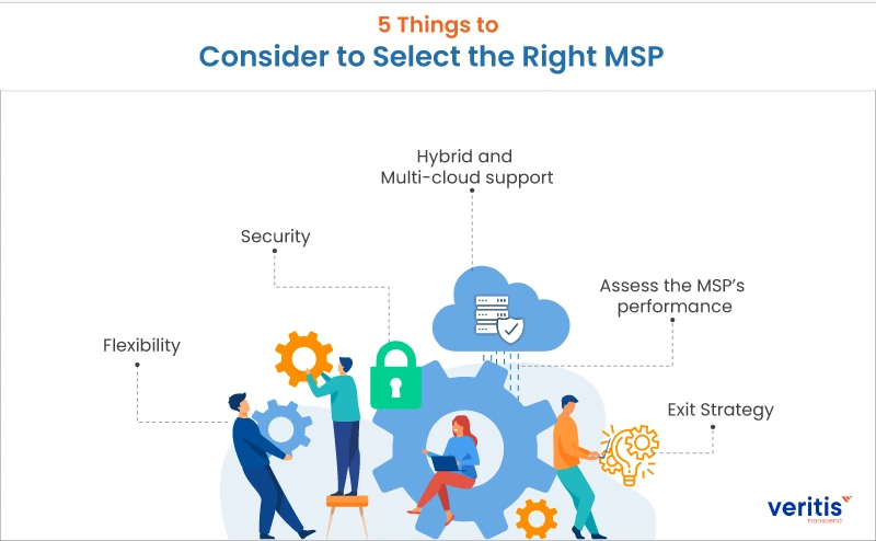 Five Things to Consider to Select the Right MSP