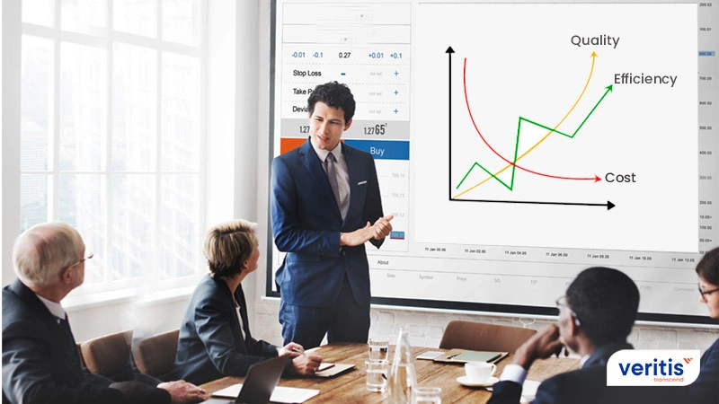 Why Companies Should Adopt Value Engineering (VE) Why Companies Should Adopt Value Engineering (VE)