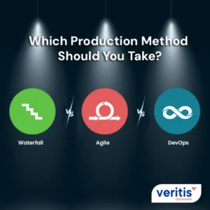 Waterfall Vs Agile Vs DevOps Thumb