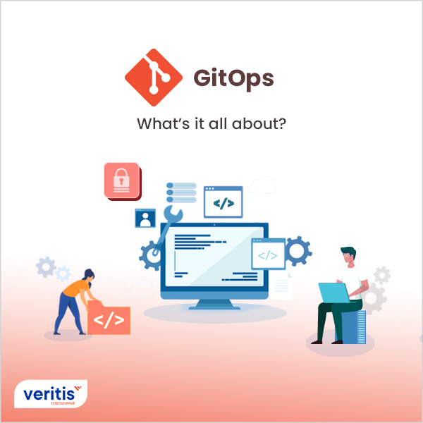 GitOps. What’s it all About? Thumb