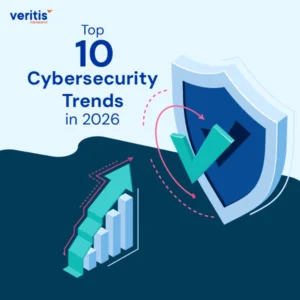 Top 10 Cybersecurity Trends in 2026-Thumbnail