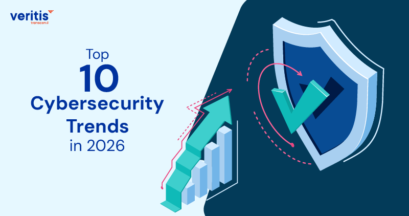 Top 10 Cybersecurity Trends in 2026