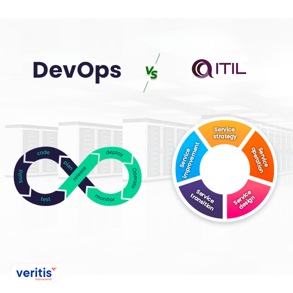 ITIL vs DevOps: Can Both Concepts Work Together? Thumb