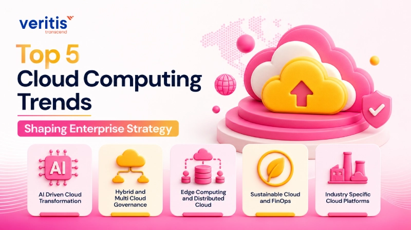 Top 5 Cloud Computing Trends Shaping Enterprise Strategy Top 5 Cloud Computing Trends Shaping Enterprise Strategy