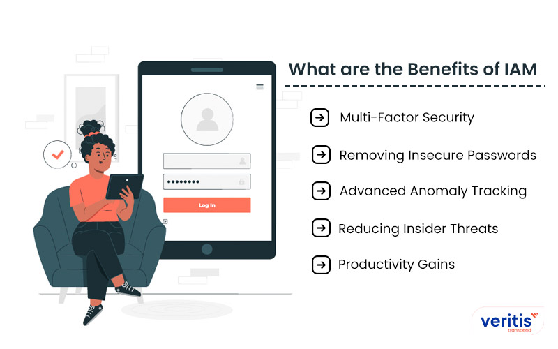What are the Benefits of IAM?