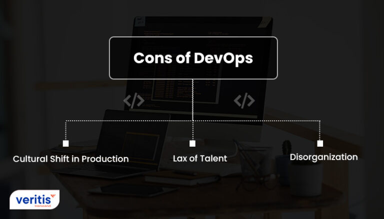 What is DevOps Services and How Does it Work?