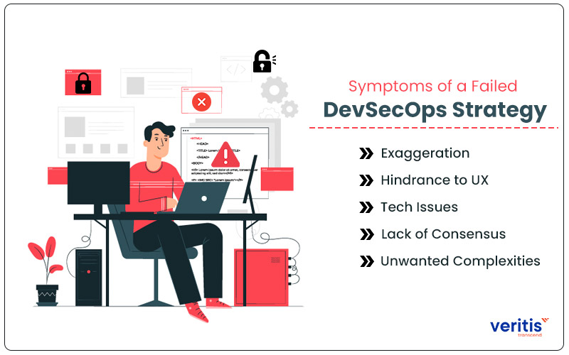 What are the Symptoms of a Failed DevSecOps Strategy?