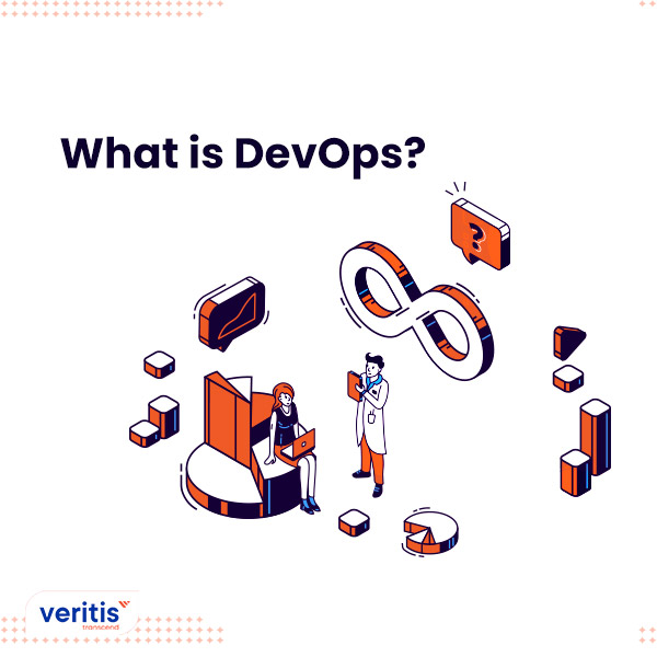 What is DevOps? Thumb