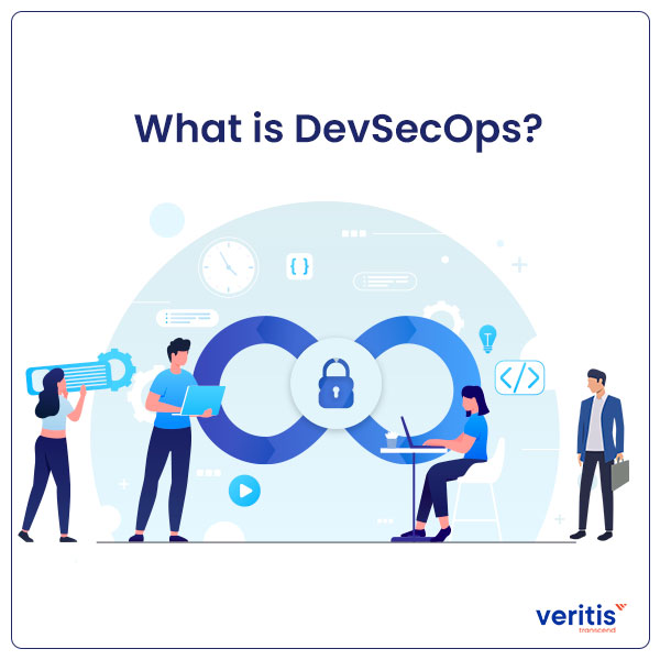 What is DevSecOps Services? Thumb