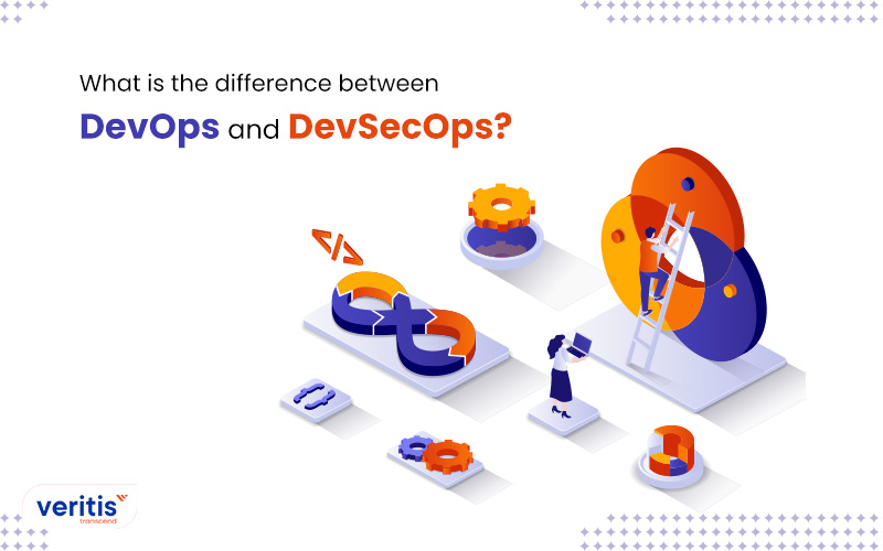 What is the Difference Between DevOps and DevSecOps?