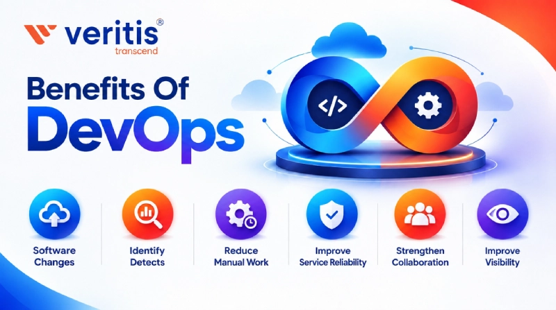Benefits of DevOPs