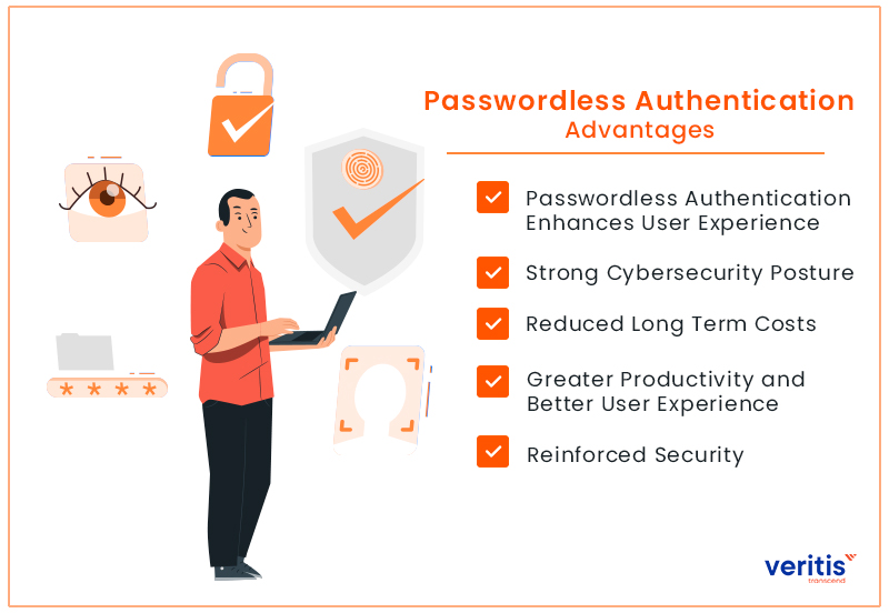 Advantages of Passwordless Authentication