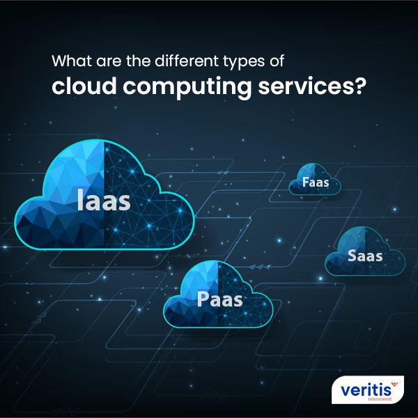Different types of cloud computing services - Thumbnail